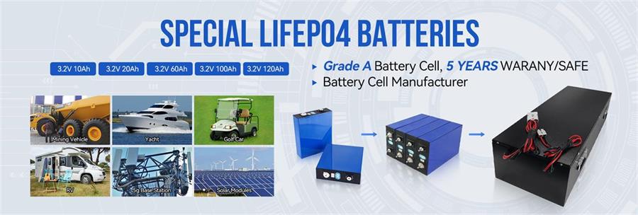 LliFePO4 Battery and Sodium-Ion Battery (2).jpg